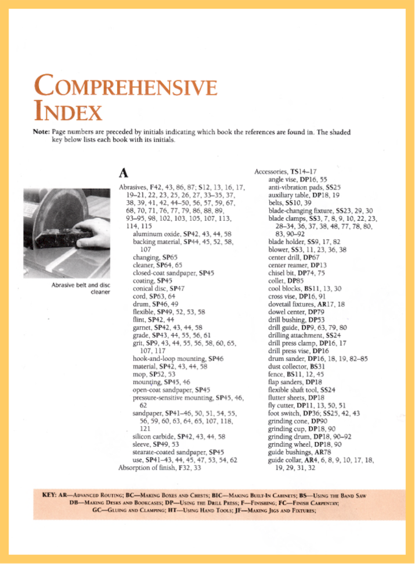 Complete Index & Shop Manual