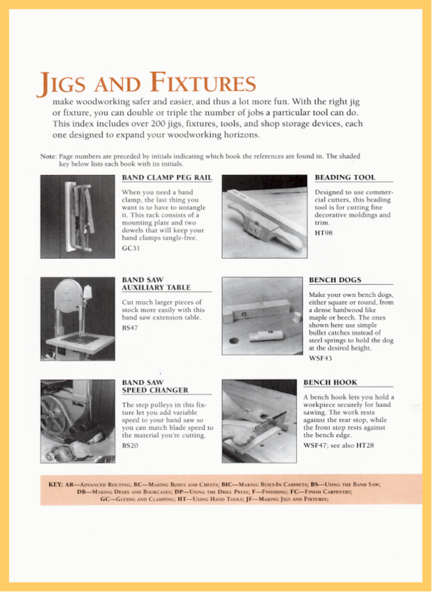 Complete Index & Shop Manual