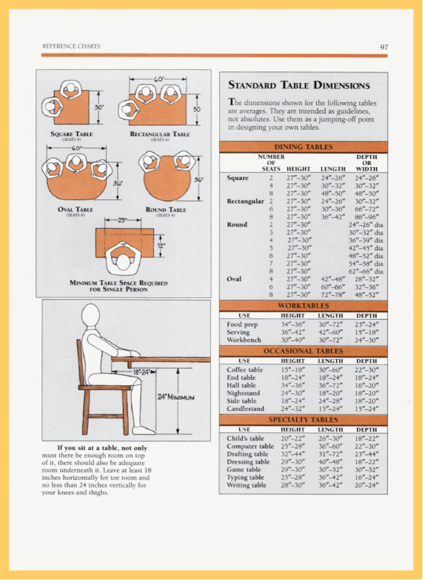 Complete Index & Shop Manual