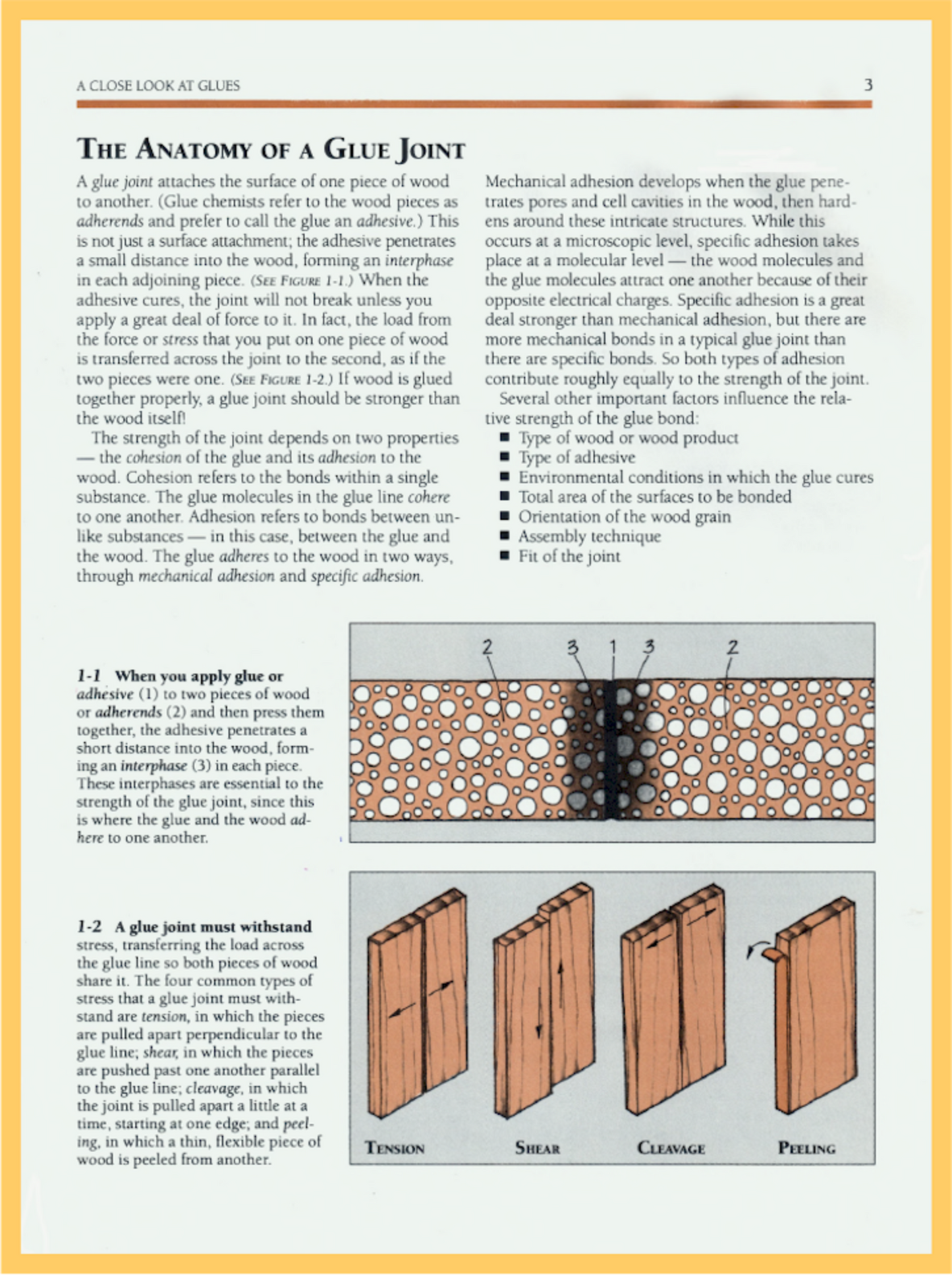 Gluing and Clamping