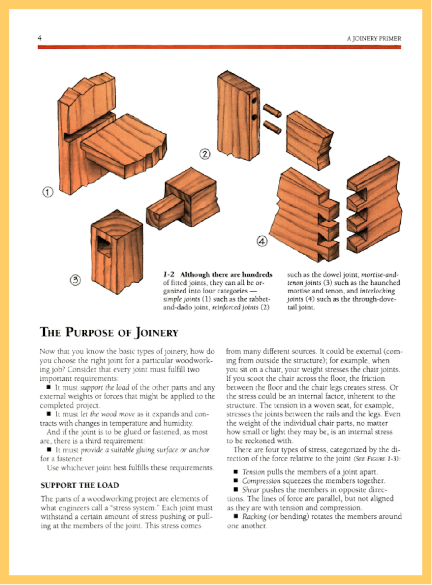 Joining Wood