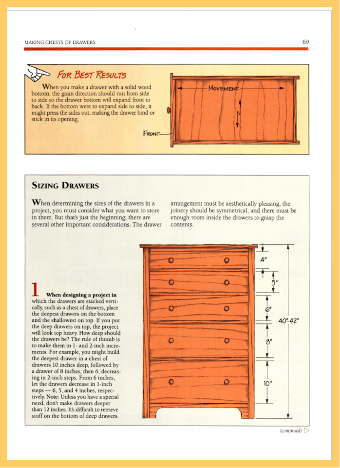 Making Boxes and Chests