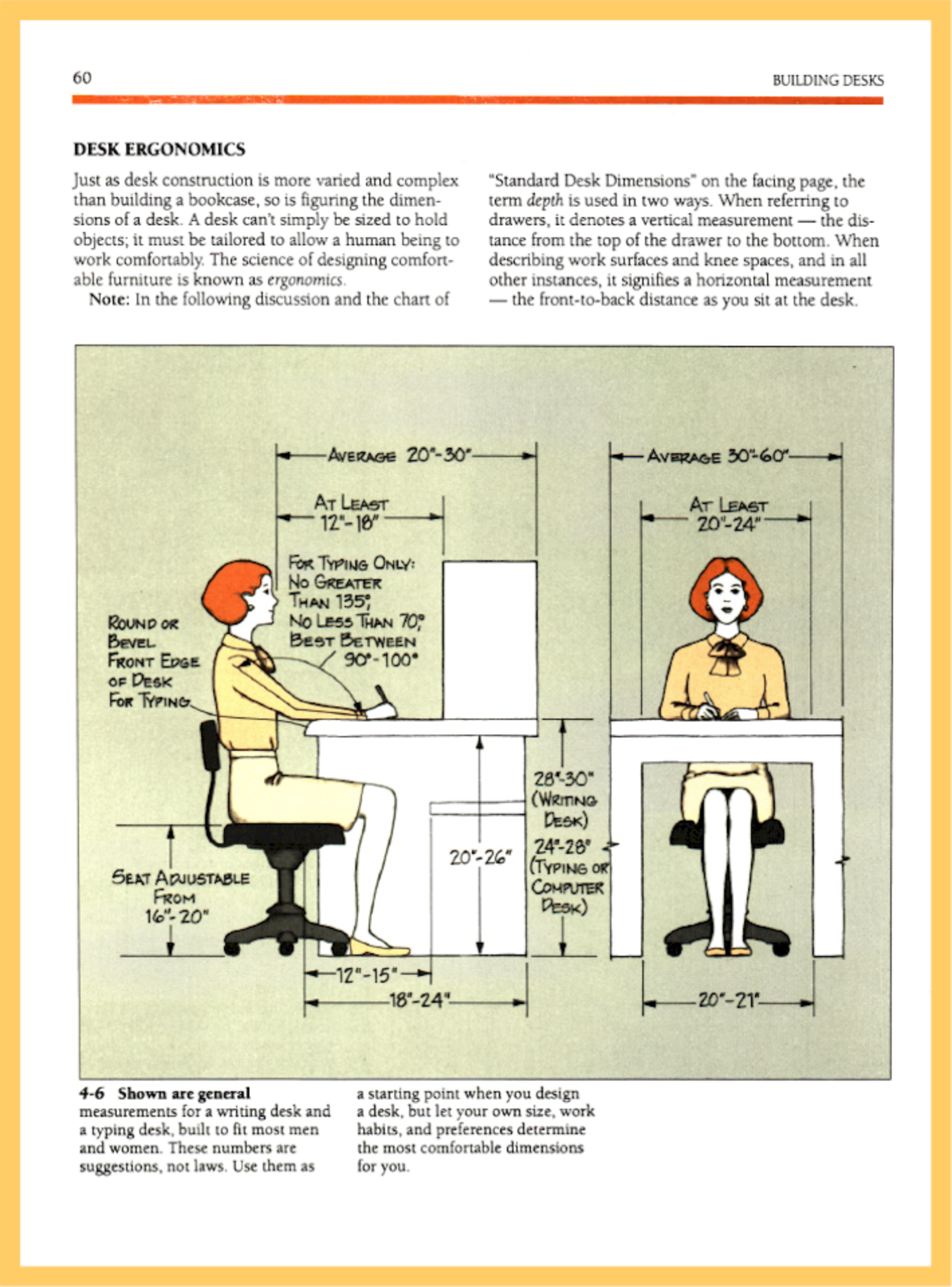 Making Desks and Bookcases