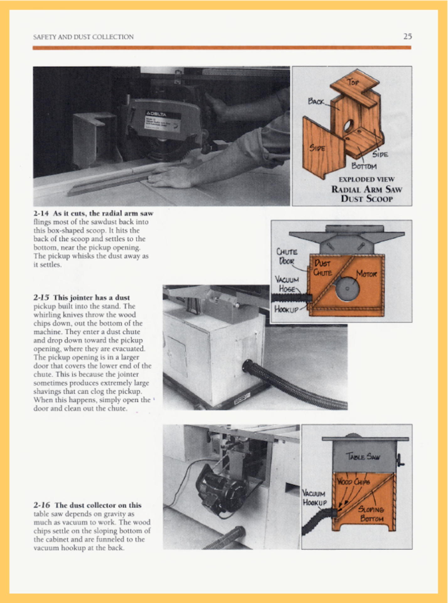 Making Jigs and Fixtures