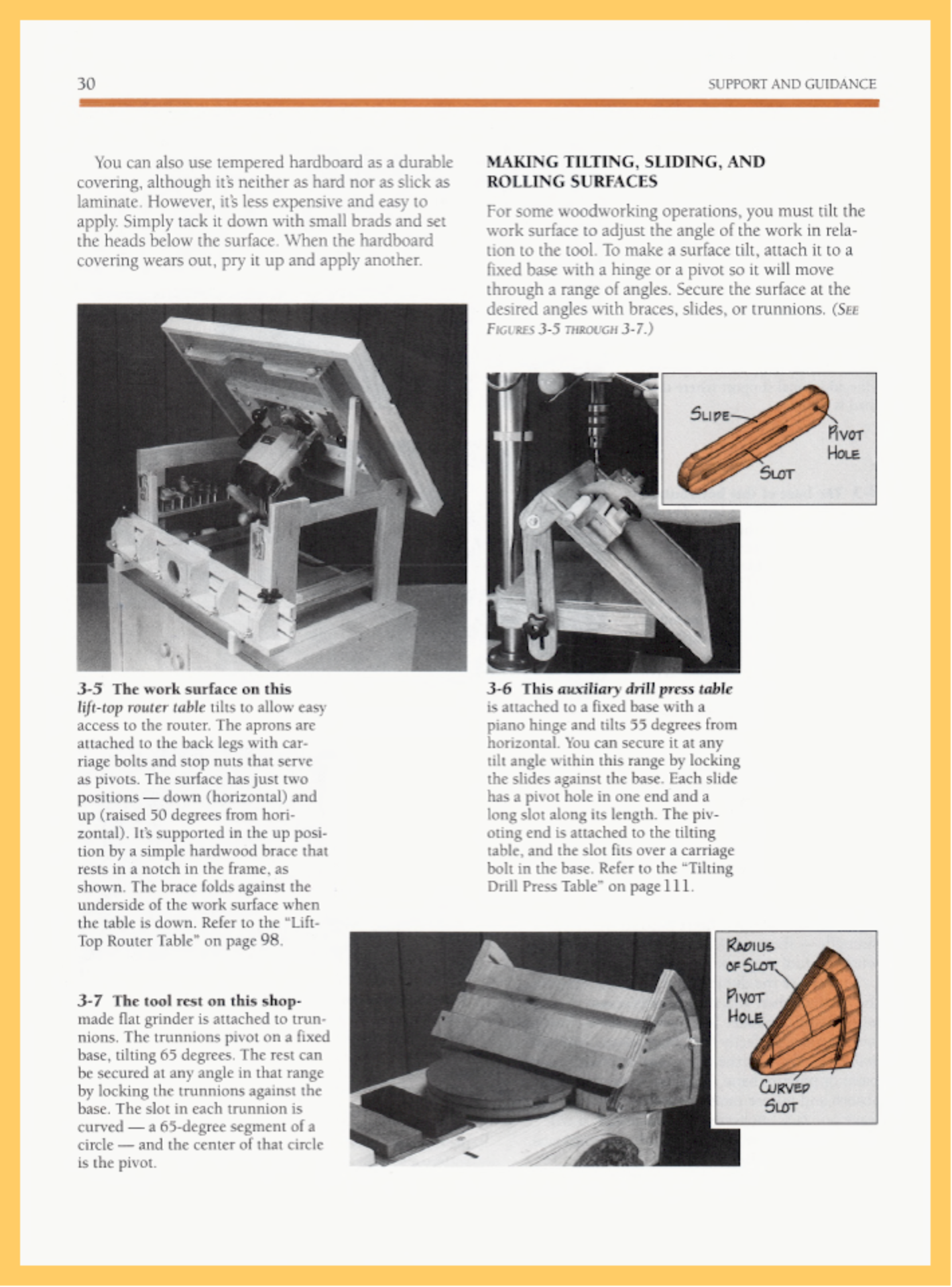 Making Jigs and Fixtures