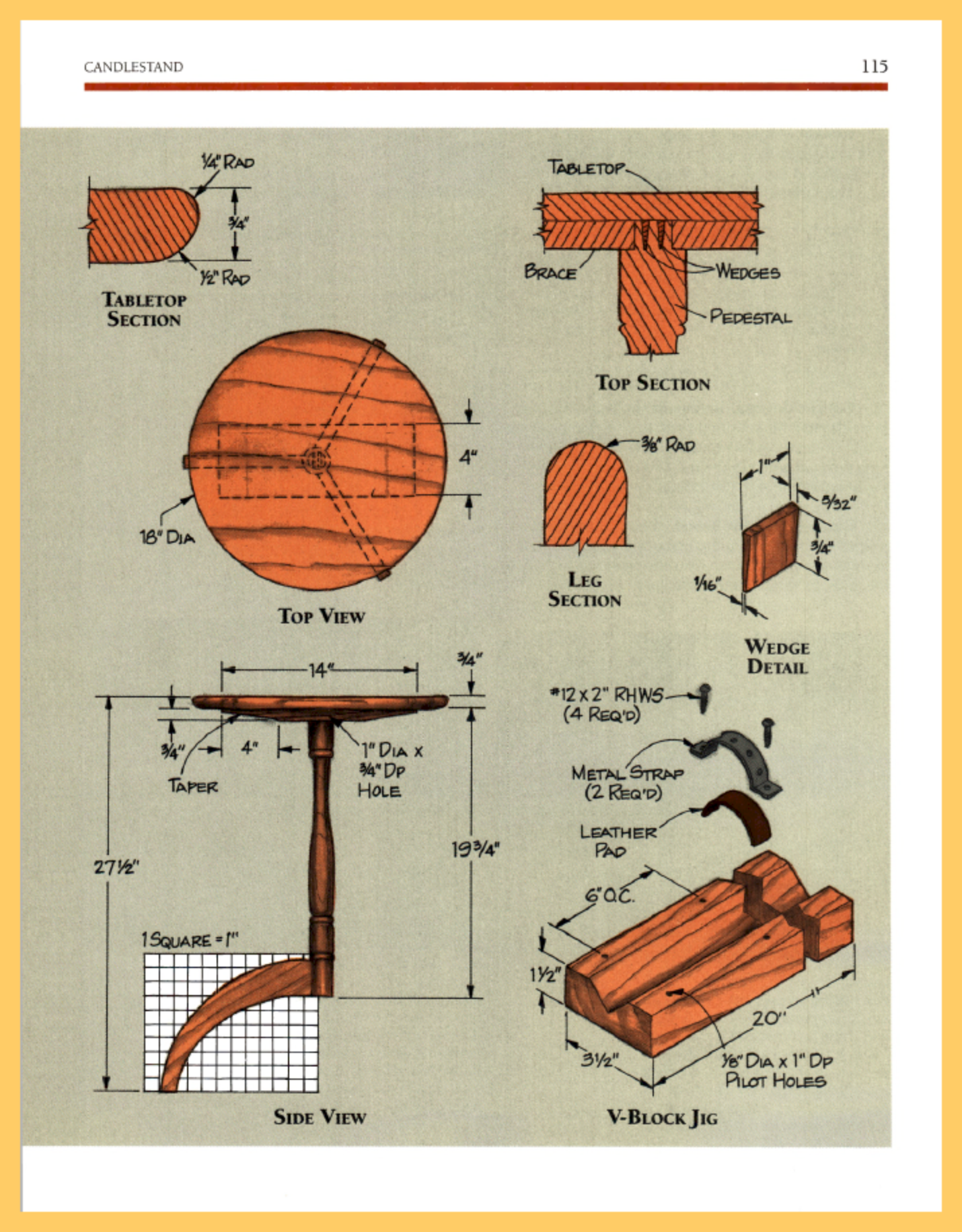 Routing and Shaping