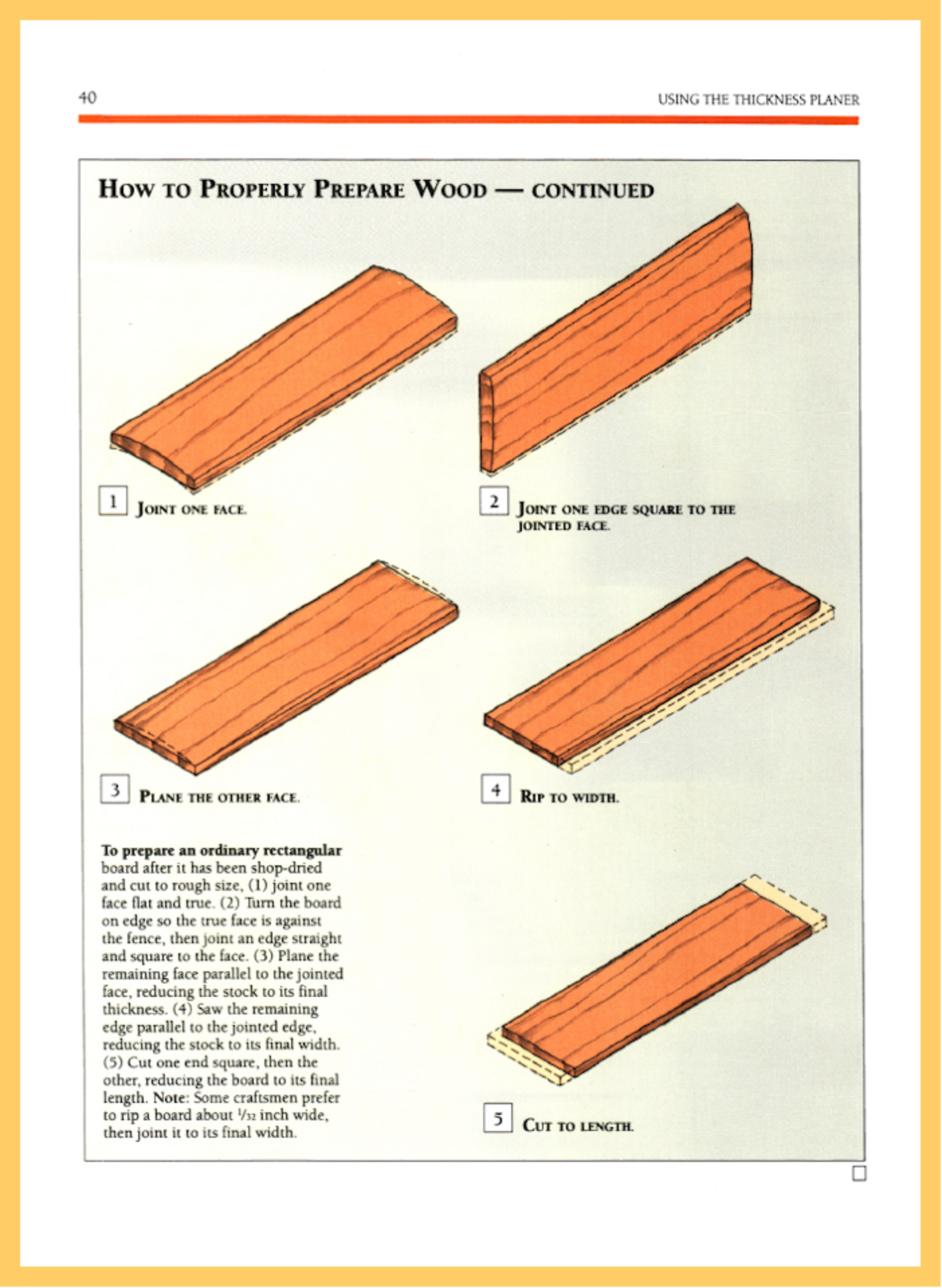 Sanding and Planing