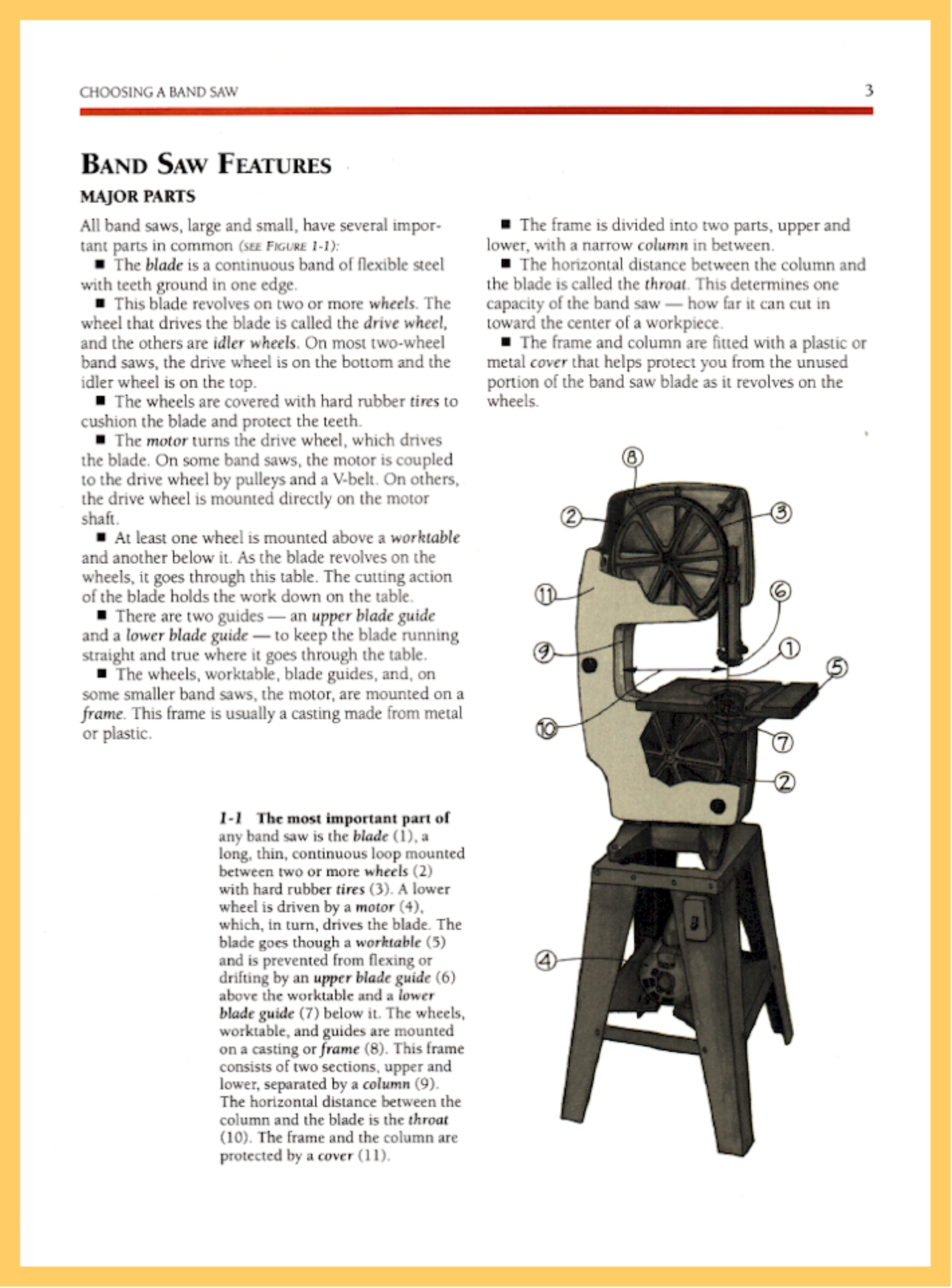 Using the Band Saw