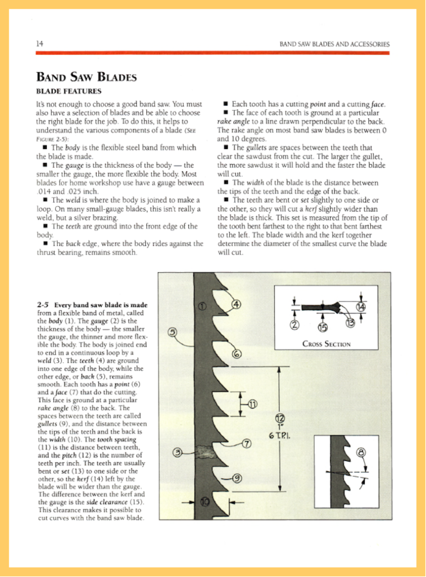 Using the Band Saw