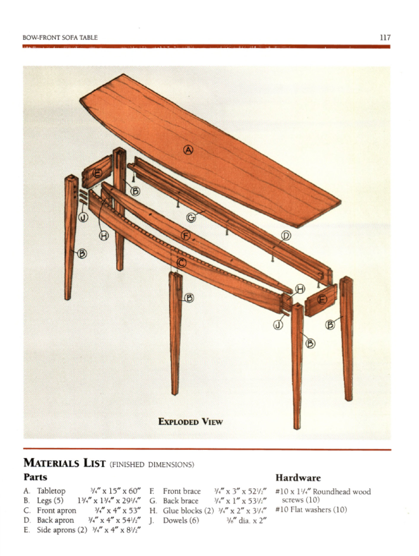 Using the Table Saw