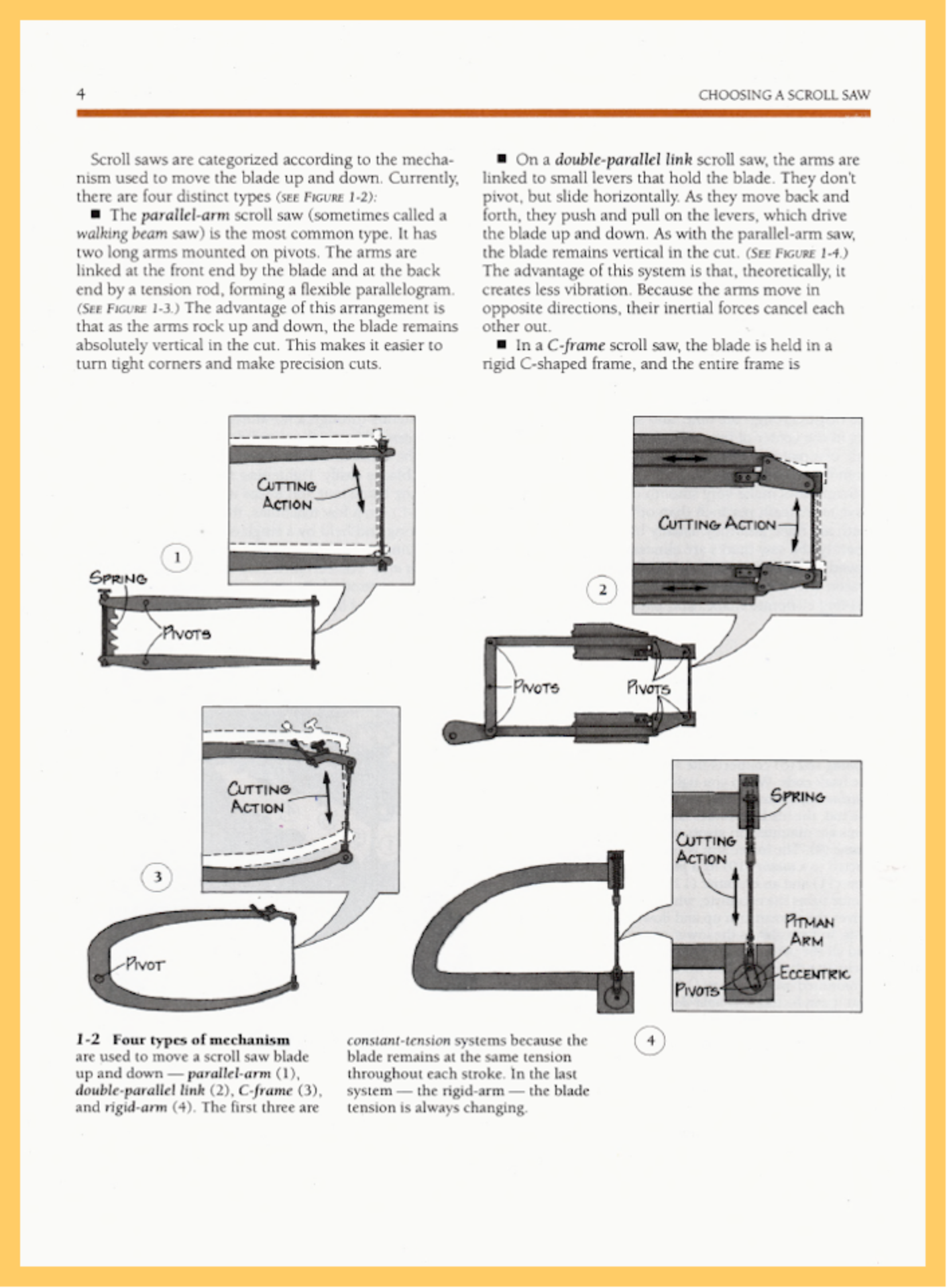 Using the Scroll Saw