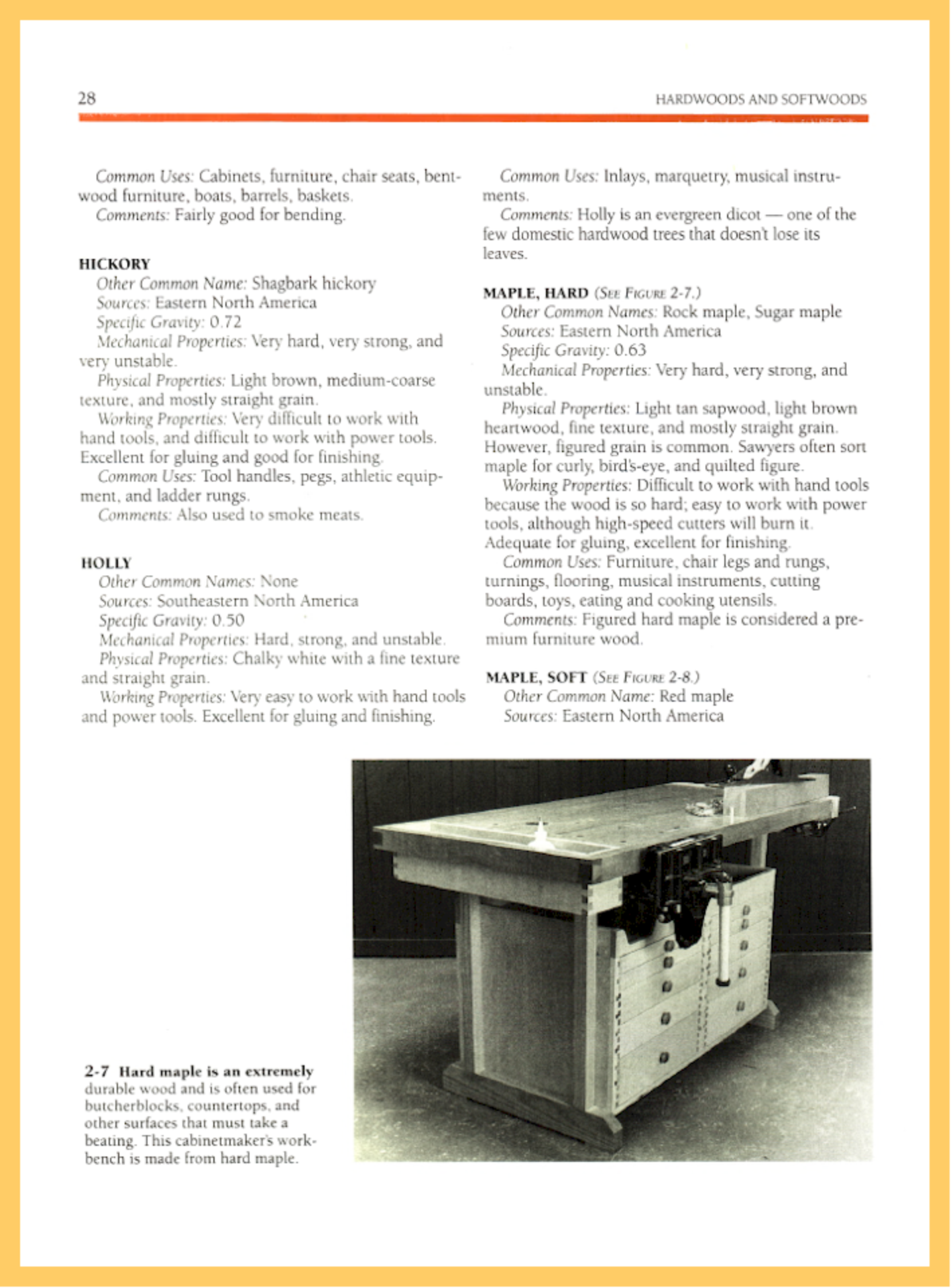 Wood and Woodworking Materials