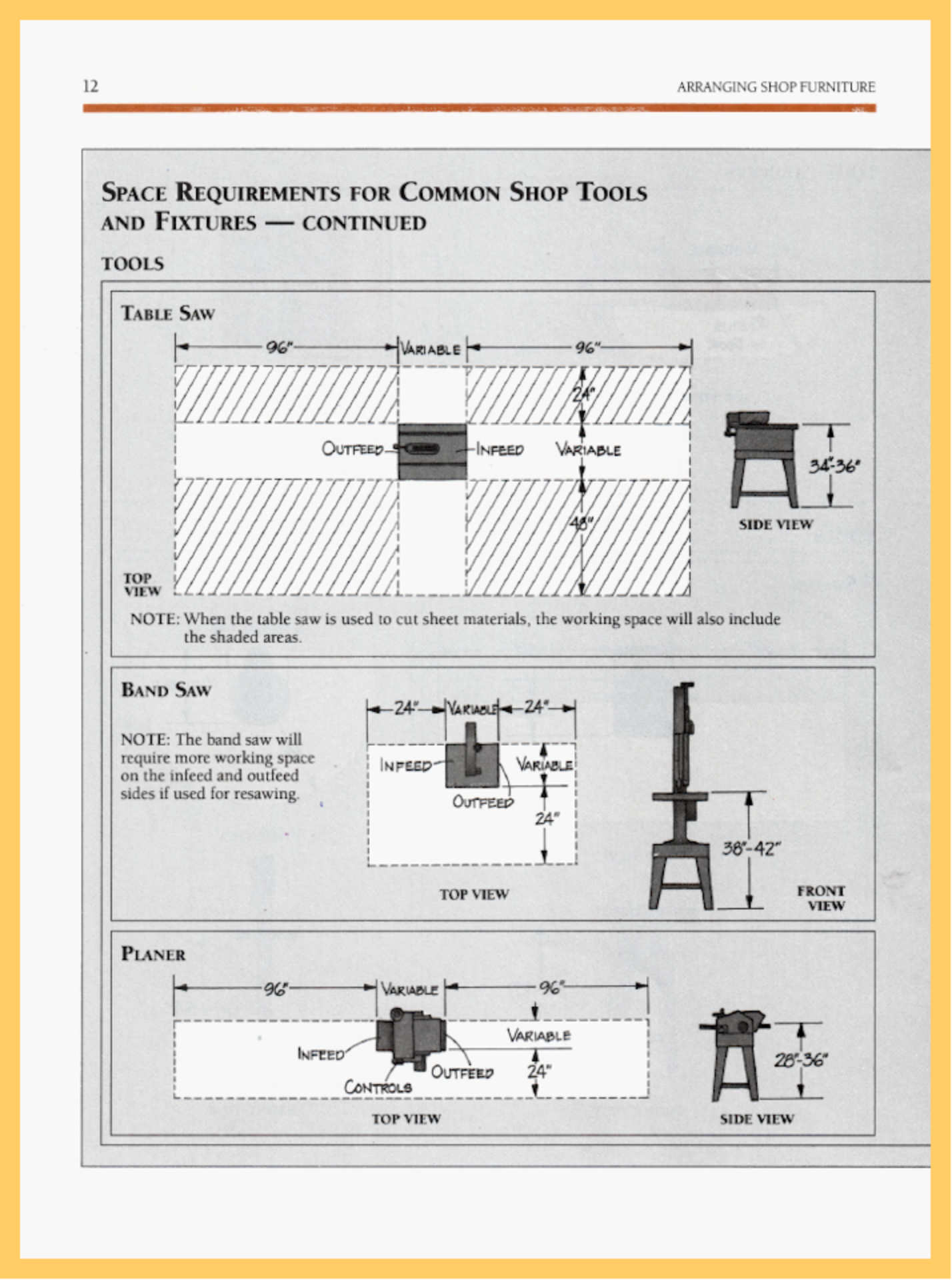 Workbenches and Shop Furniture