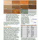 Tapered Planters Plan